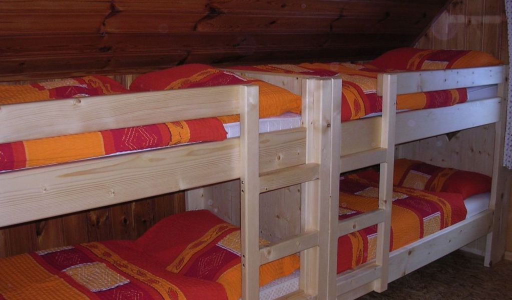 Holzeralm - Pichl/Schladming - Schladming-Dachstein