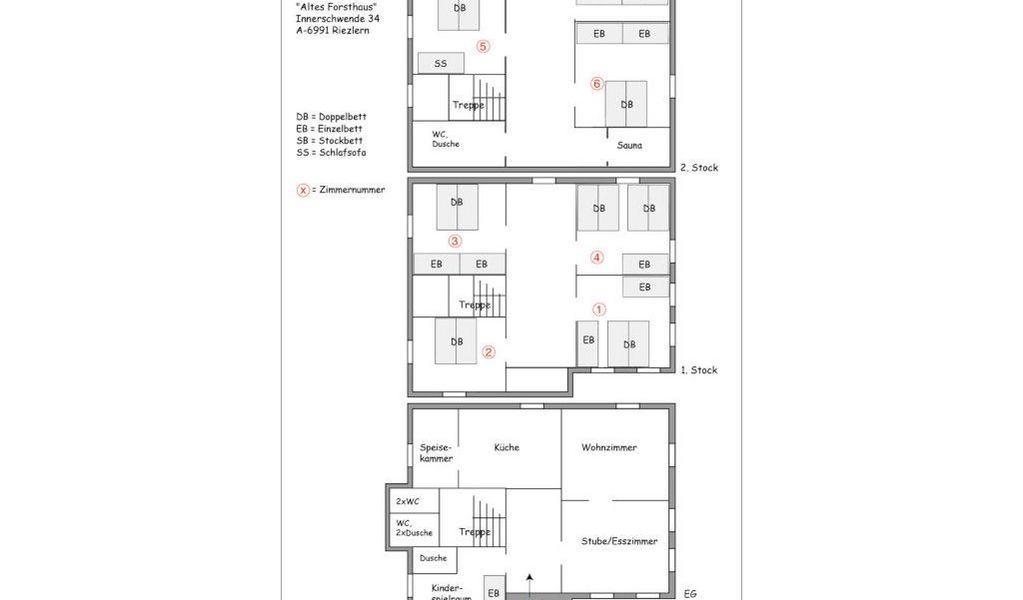 Altes Forsthaus - Riezlern - Kleinwalsertal